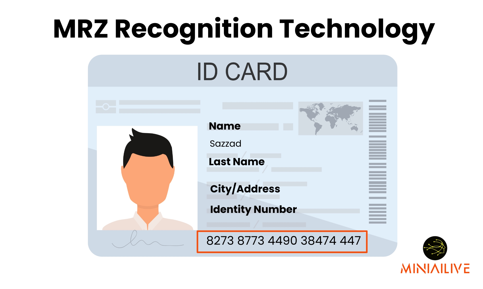 MRZ Recognition Technology By MiniAi Live