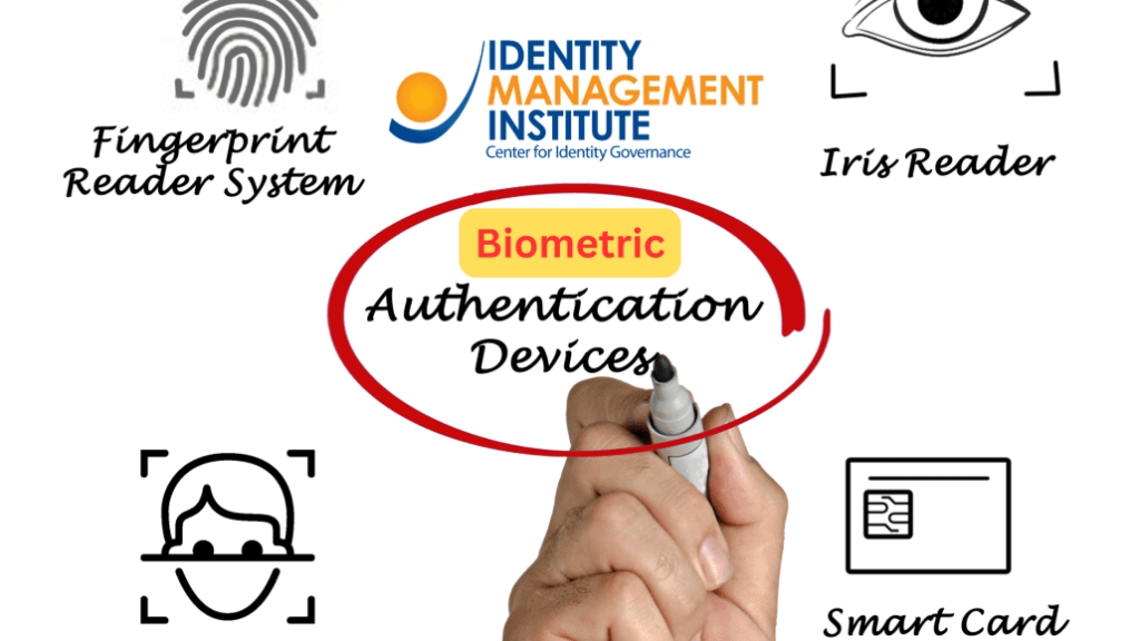 Groundbreaking Biometric Authentication System: Transforming Digital ...
